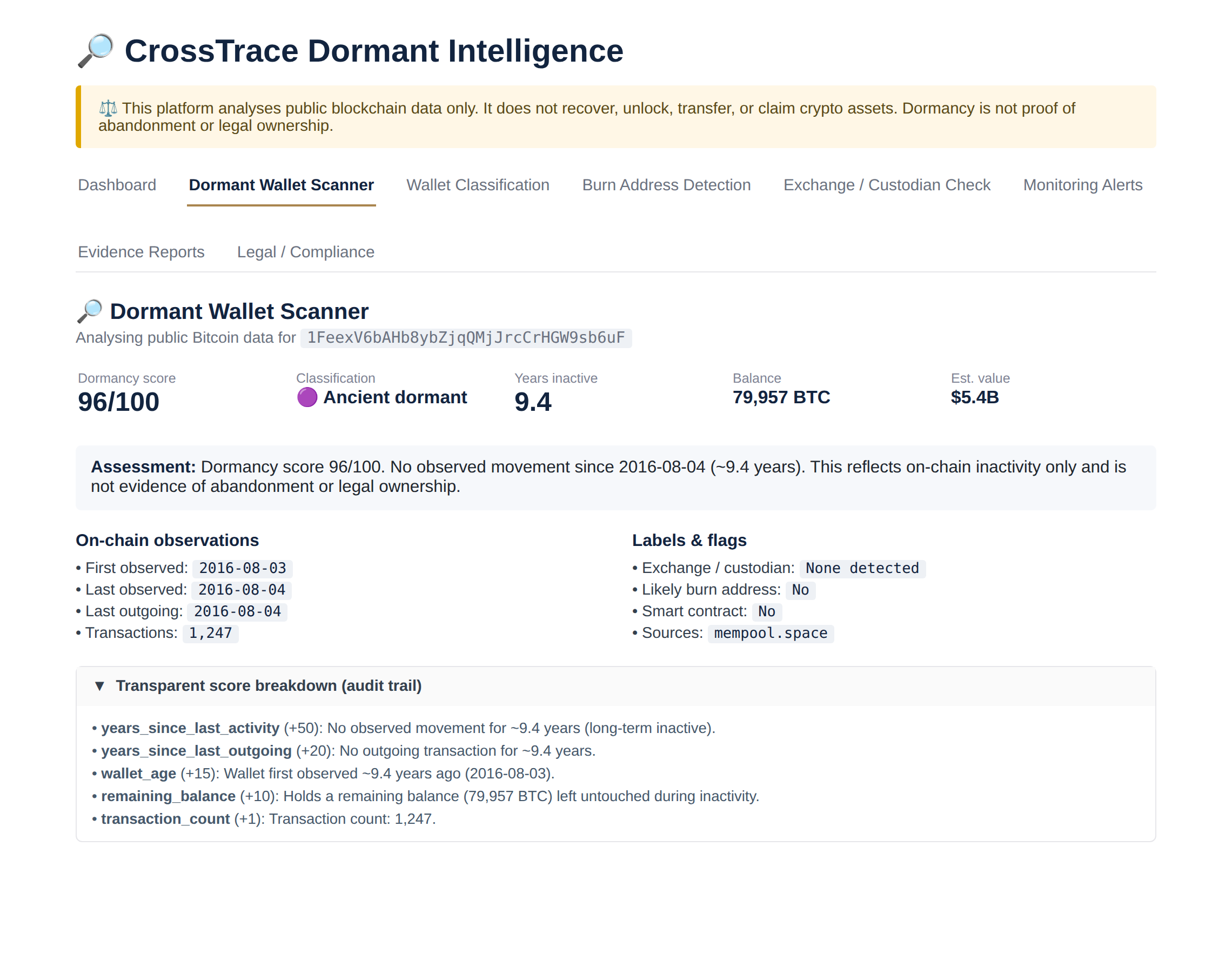 CrossTrace dormancy analysis of a Bitcoin wallet